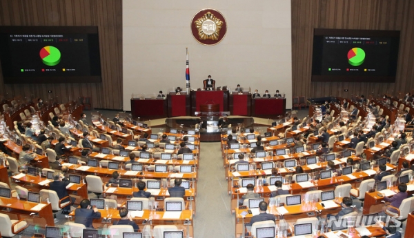 2021년 9월, 국회 본회의에서 권리보장법이 통과됐다